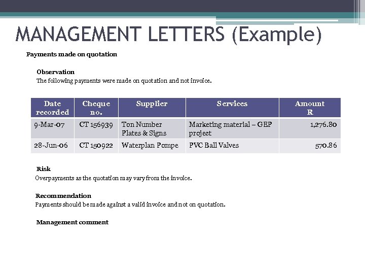 MANAGEMENT LETTERS (Example) Payments made on quotation Observation The following payments were made on
