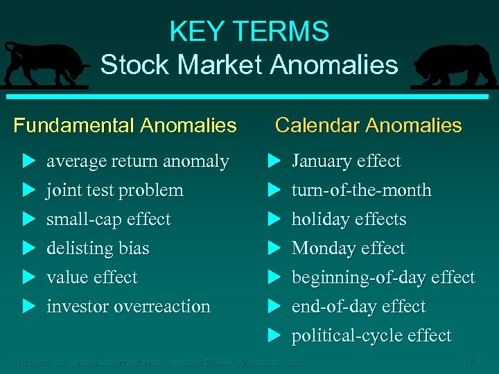 KEY TERMS Stock Market Anomalies Fundamental Anomalies Calendar Anomalies u average return anomaly u