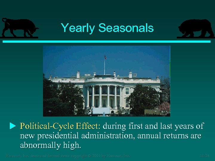 Yearly Seasonals u Political-Cycle Effect: during first and last years of new presidential administration,