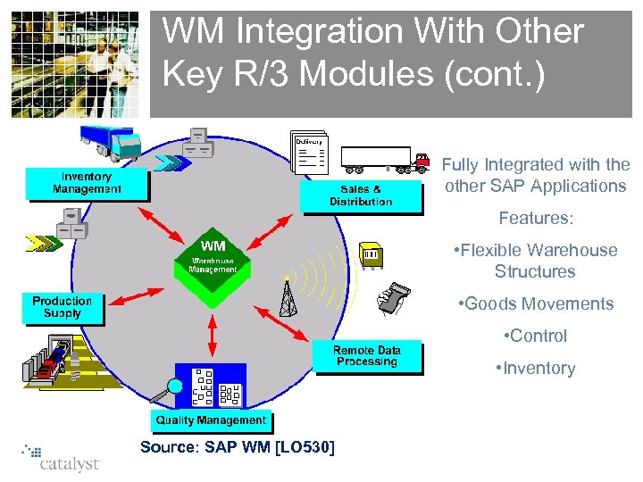 WM Integration With Other Key R/3 Modules (cont. ) Fully Integrated with the other