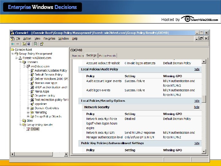 Hosted by RSOP Winners/Losers 