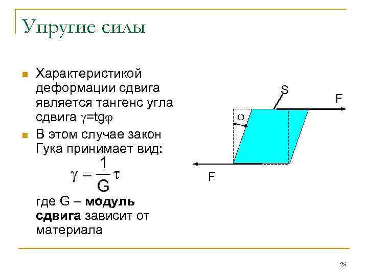 Упругие силы n n Характеристикой деформации сдвига является тангенс угла сдвига =tg В этом