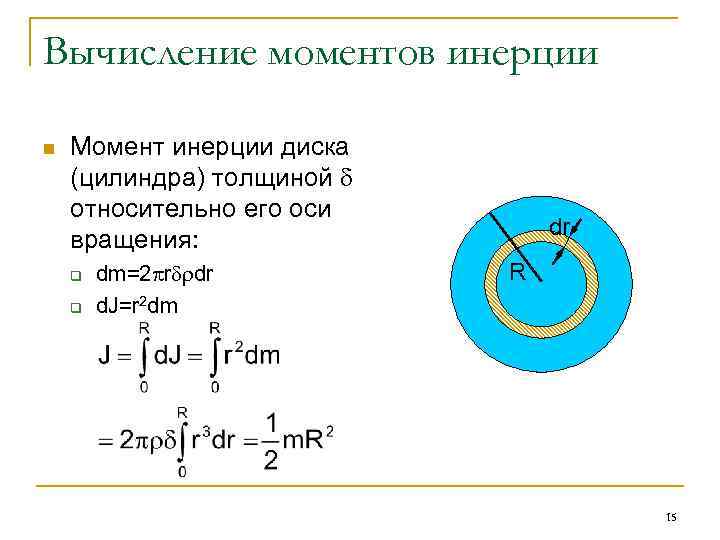 Моменты инерции относительно центра. Момент инерции сплошного диска вывод формулы. Момент инерции диска вращательного движения. Момент инерции диска относительно оси вращения. Выведение формулы момента инерции диска.