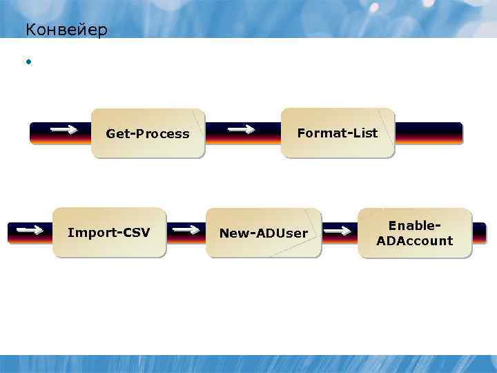 Конвейер • Get-Process Import-CSV Format-List New-ADUser Enable. ADAccount 