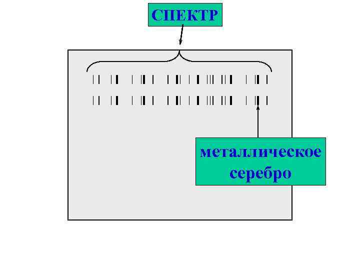 СПЕКТР металлическое серебро 