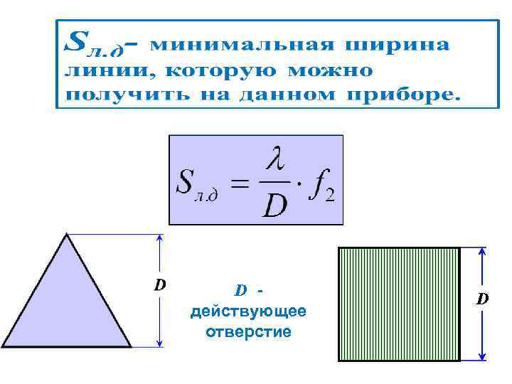 D действующее отверстие D 