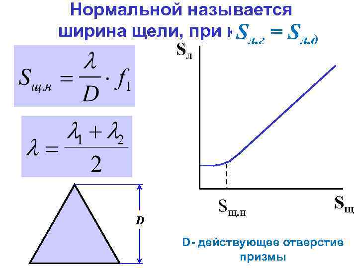 Шириной называется