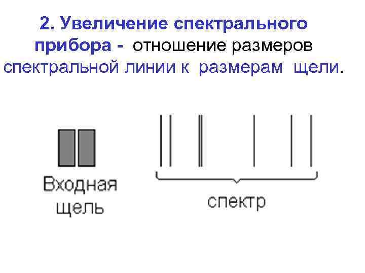 2. Увеличение спектрального прибора - отношение размеров спектральной линии к размерам щели. 