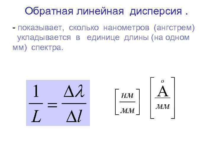 Обратная линейная дисперсия. - показывает, сколько нанометров (ангстрем) укладывается в единице длины (на одном