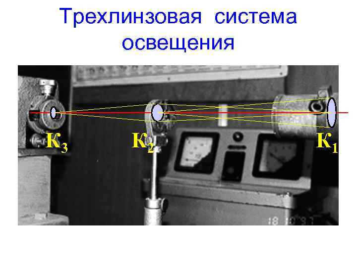 Трехлинзовая система освещения К 3 К 2 К 1 