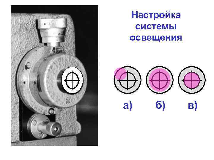 Настройка системы освещения а) б) в) 