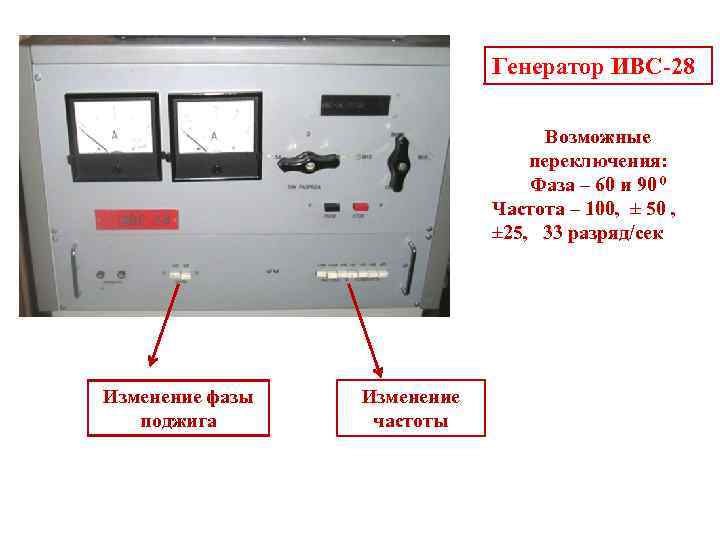 Генератор ИВС-28 t. П. Возможные переключения: Фаза – 60 и 90 0 Частота –