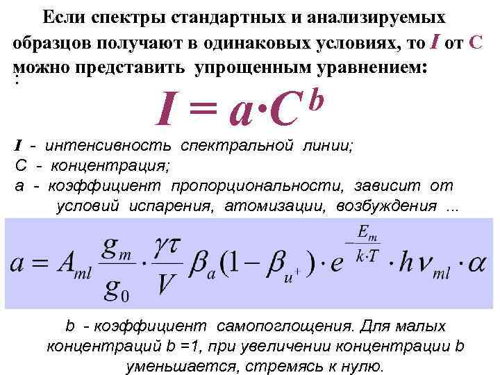 Метод относительных интенсивностей