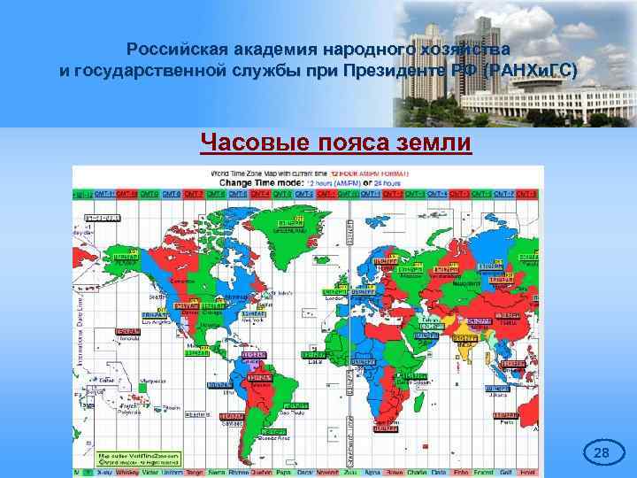 Российская академия народного хозяйства и государственной службы при Президенте РФ (РАНХи. ГС) Часовые пояса