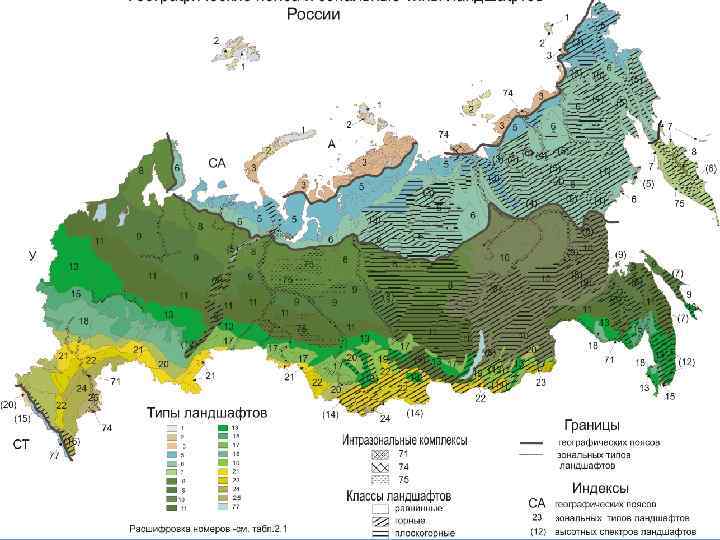 Ландшафтная карта ссср