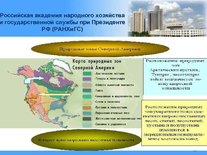 Российская академия народного хозяйства и государственной службы при Президенте РФ (РАНХи. ГС) ГЕОГРАФИЧЕСКИЕ ПОЯСА