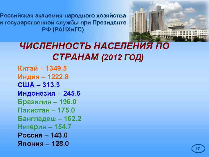 Российская академия народного хозяйства и государственной службы при Президенте РФ (РАНХи. ГС) ЧИСЛЕННОСТЬ НАСЕЛЕНИЯ