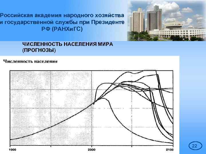 Российская академия народного хозяйства и государственной службы при Президенте РФ (РАНХи. ГС) ЧИСЛЕННОСТЬ НАСЕЛЕНИЯ
