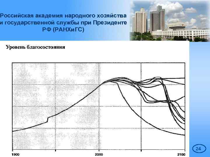 Российская академия народного хозяйства и государственной службы при Президенте РФ (РАНХи. ГС) ЧИСЛЕННОСТЬ НАСЕЛЕНИЯ