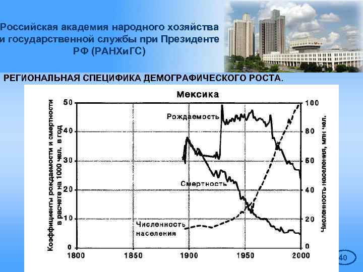 Российская академия народного хозяйства и государственной службы при Президенте РФ (РАНХи. ГС) РЕГИОНАЛЬНАЯ СПЕЦИФИКА