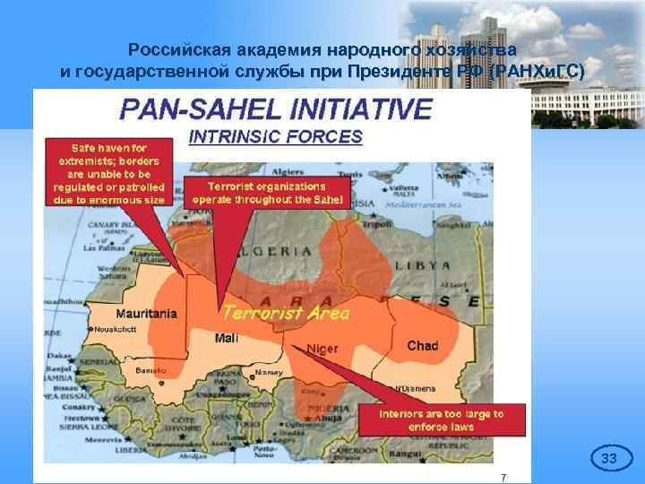 Российская академия народного хозяйства и государственной службы при Президенте РФ (РАНХи. ГС) 33 