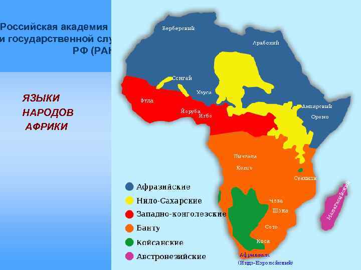 Российская академия народного хозяйства и государственной службы при Президенте РФ (РАНХи. ГС) ЯЗЫКИ НАРОДОВ