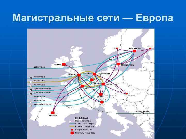 Российская интернет сеть