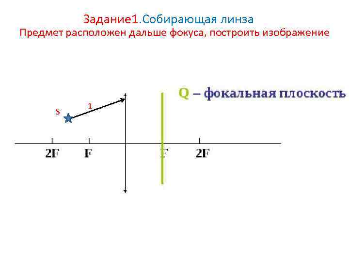 D 3f построить изображение