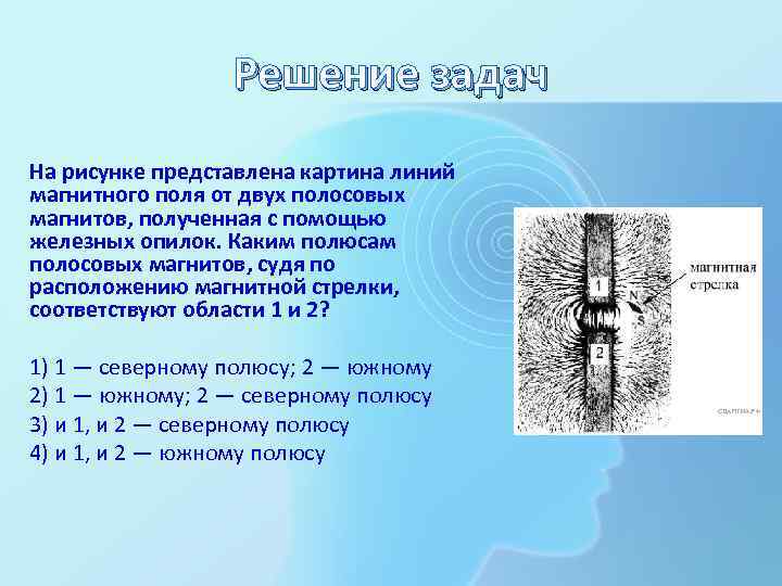 Решение задач На рисунке представлена картина линий магнитного поля от двух полосовых магнитов, полученная