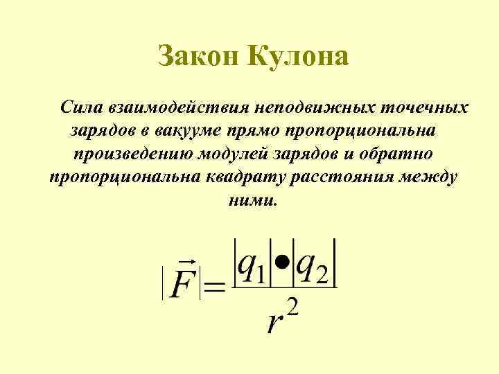 Закон Кулона Сила взаимодействия неподвижных точечных зарядов в вакууме прямо пропорциональна произведению модулей зарядов