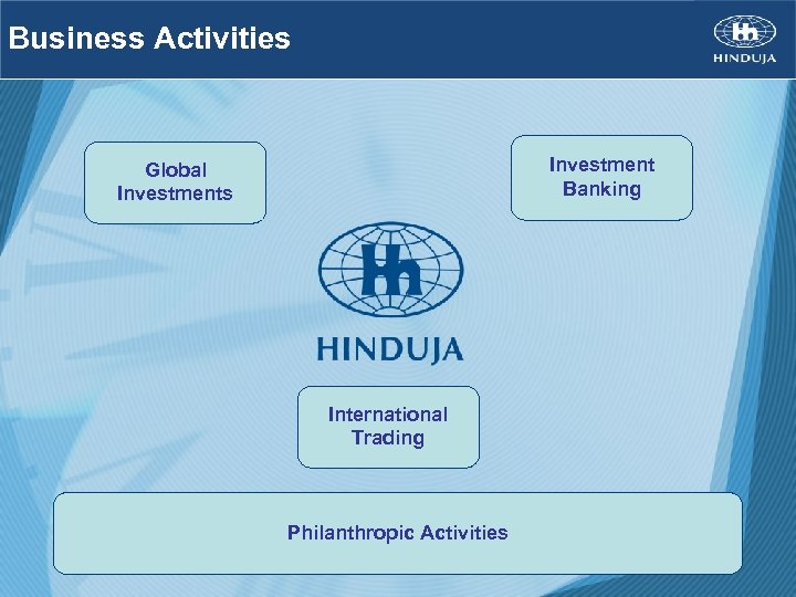 Business Activities Investment Banking Global Investments International Trading Philanthropic Activities 