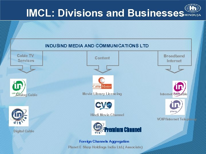 IMCL: Divisions and Businesses INDUSIND MEDIA AND COMMUNICATIONS LTD Cable TV Services Content Broadband