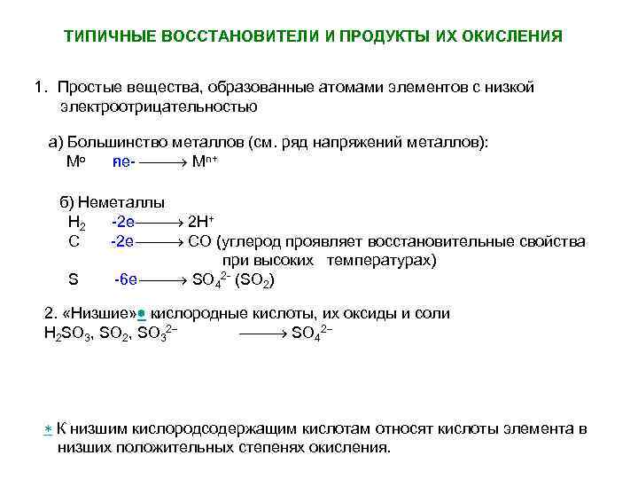 ТИПИЧНЫЕ ВОССТАНОВИТЕЛИ И ПРОДУКТЫ ИХ ОКИСЛЕНИЯ 1. Простые вещества, образованные атомами элементов с низкой