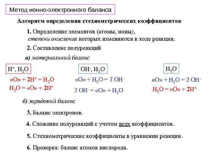 Метод ионно электронного баланса Алгоритм определения стехиометрических коэффициентов 1. Определение элементов (атомы, ионы), степени