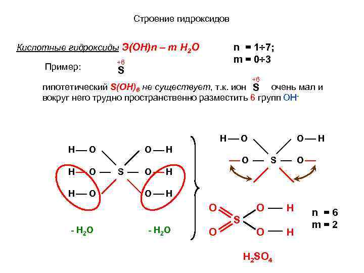 Формула гидроксида n2o5
