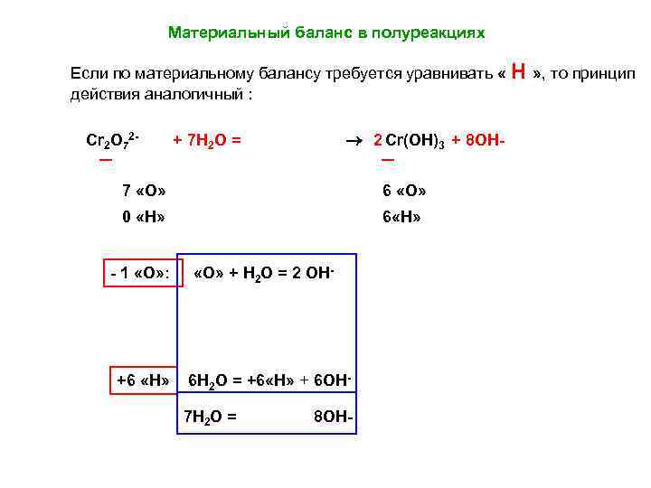 Материальный баланс в полуреакциях Если по материальному балансу требуется уравнивать « Н » ,