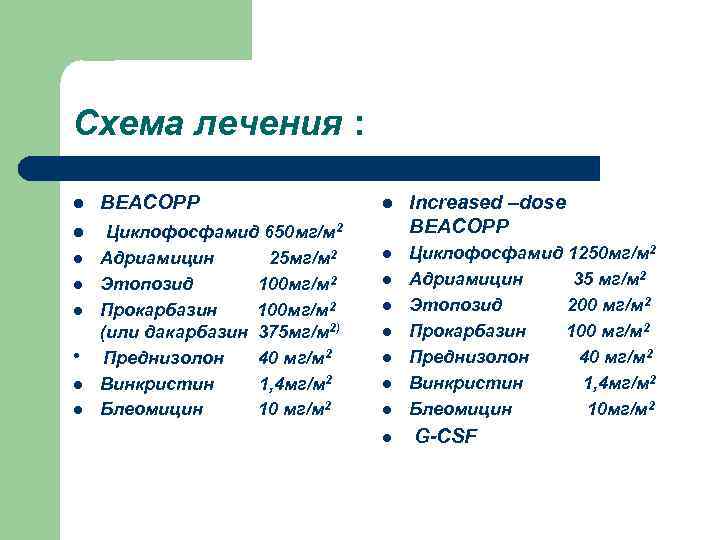 Beacopp esc схема