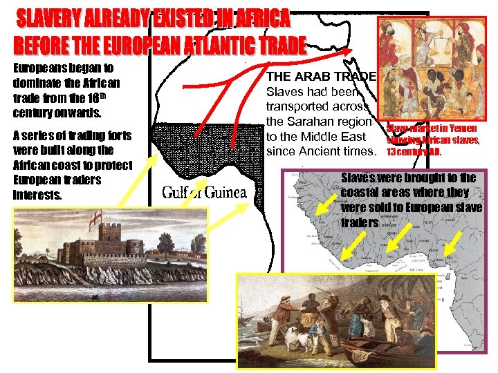 Europeans began to dominate the African trade from the 16 th century onwards. A