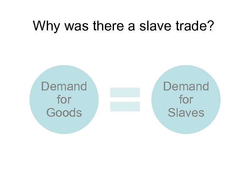 Why was there a slave trade? Demand for Goods Demand for Slaves 