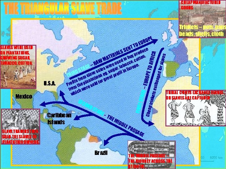 CHEAP MANUFACTURED GOODS Caribbean Islands TAG E- THE SLAVE TRADERS THEN SOLD THE SLAVES