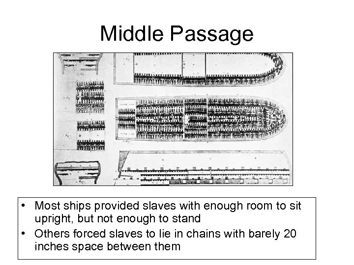 Middle Passage • Most ships provided slaves with enough room to sit upright, but