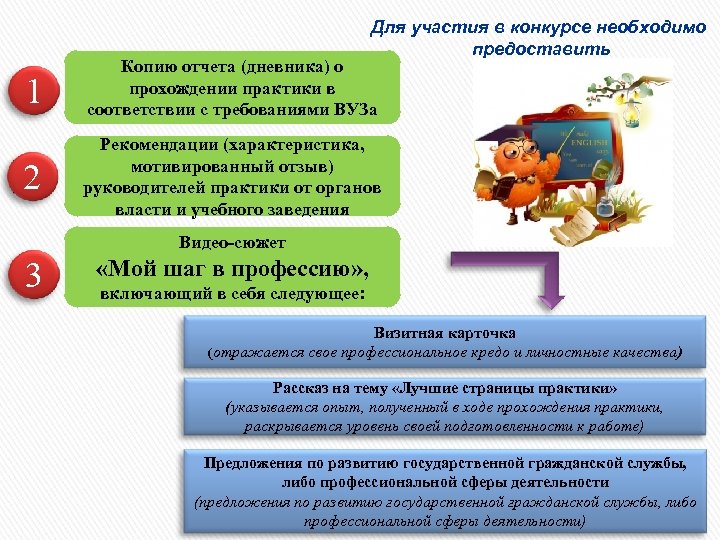 Для участия в конкурсе необходимо предоставить 1 Копию отчета (дневника) о прохождении практики в