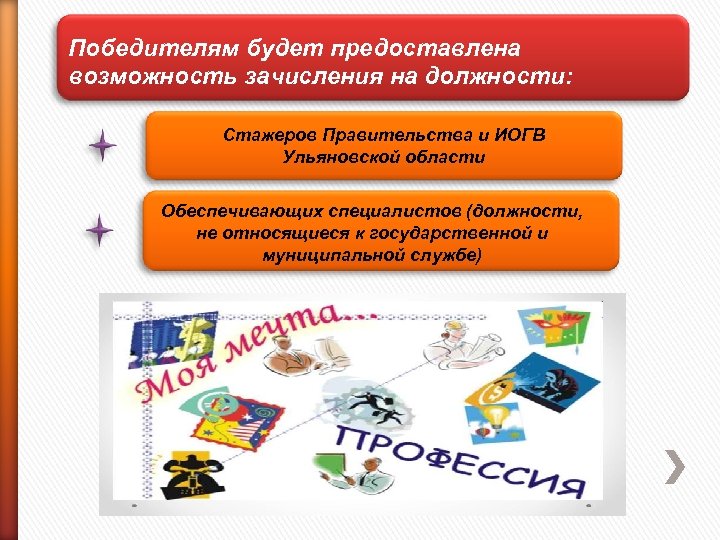 Победителям будет предоставлена возможность зачисления на должности: Стажеров Правительства и ИОГВ Ульяновской области Обеспечивающих