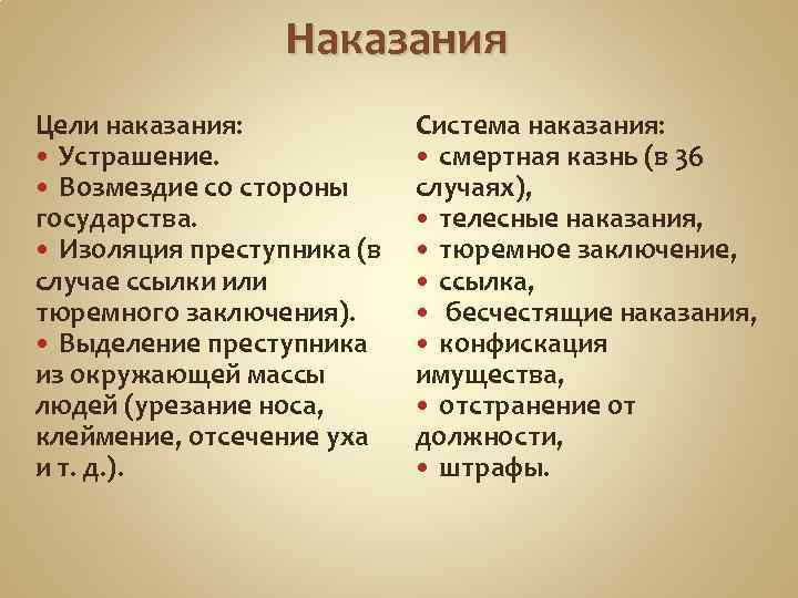 Сторона государства. Цели наказания. Цели наказания в соборном уложении 1649. Главные цели наказания по Соборному уложению. Цель наказания со стороны государства.