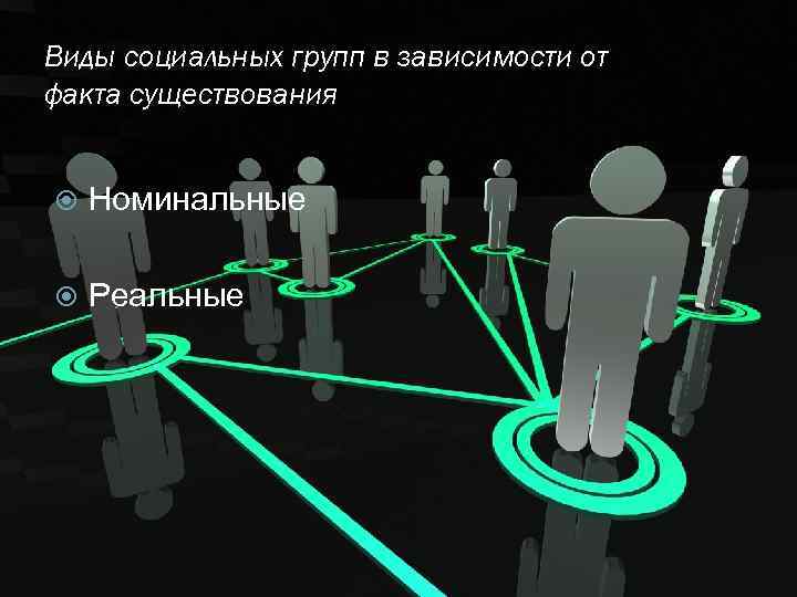Виды социальных групп в зависимости от факта существования Номинальные Реальные 