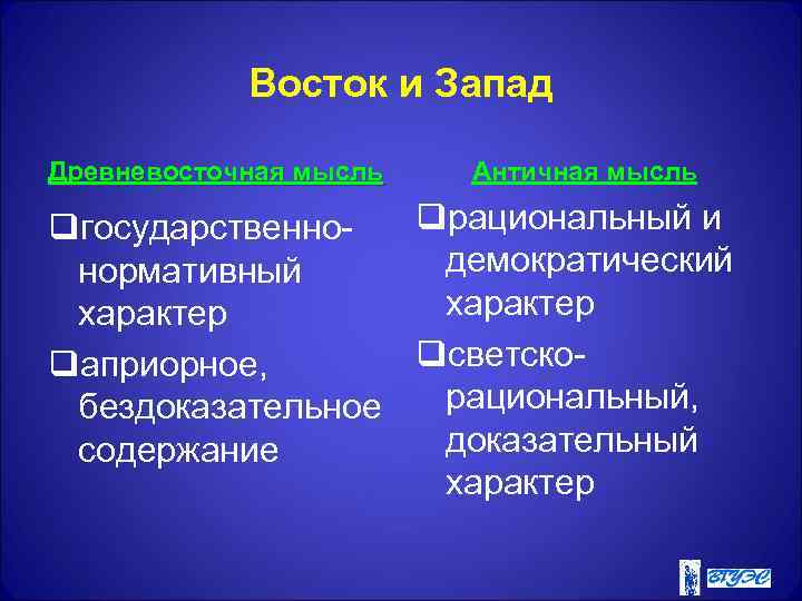 Восток и Запад Древневосточная мысль Античная мысль qрациональный и qгосударственнодемократический нормативный характер qсветскоqаприорное, рациональный,