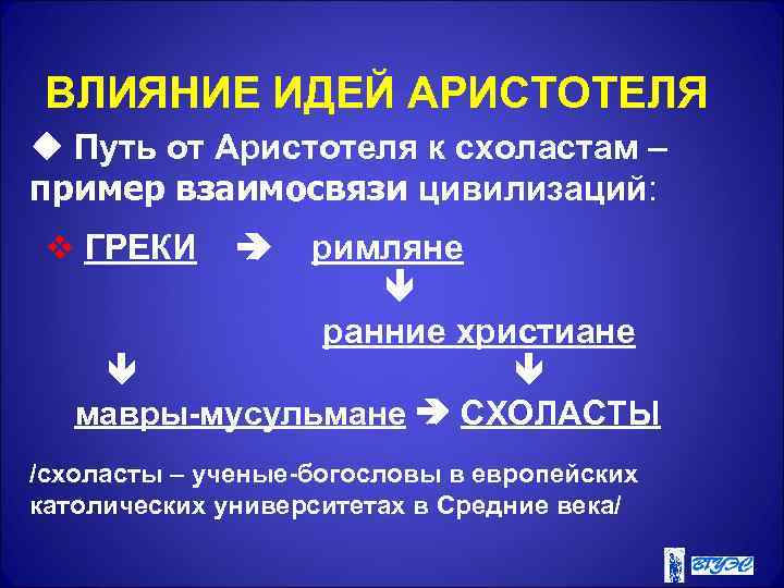 ВЛИЯНИЕ ИДЕЙ АРИСТОТЕЛЯ u Путь от Аристотеля к схоластам – пример взаимосвязи цивилизаций: v