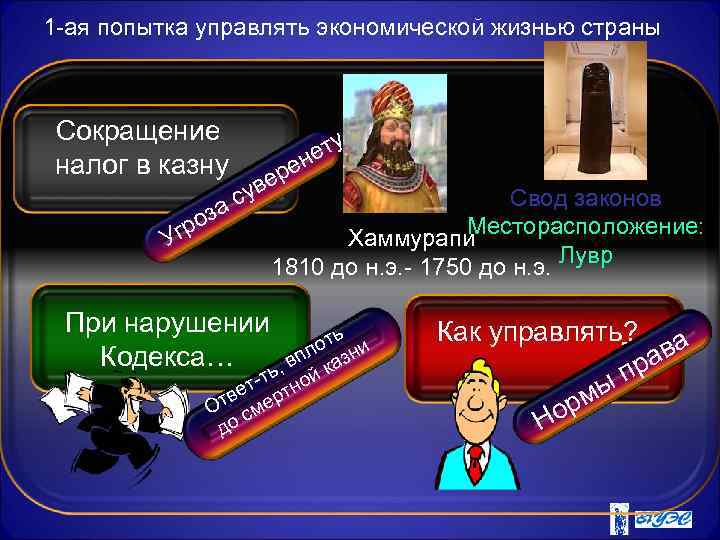 1 -ая попытка управлять экономической жизнью страны Сокращение налог в казну ас з р