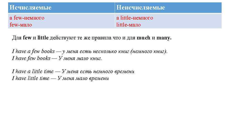 Неисчисляемые существительные в английском языке список. Исчисляемые существительные в английском few a few. Исчисляемые и неисчисляемые в английском языке little few. A little a few исчисляемые. Few little исчисляемое и неисчисляемое.