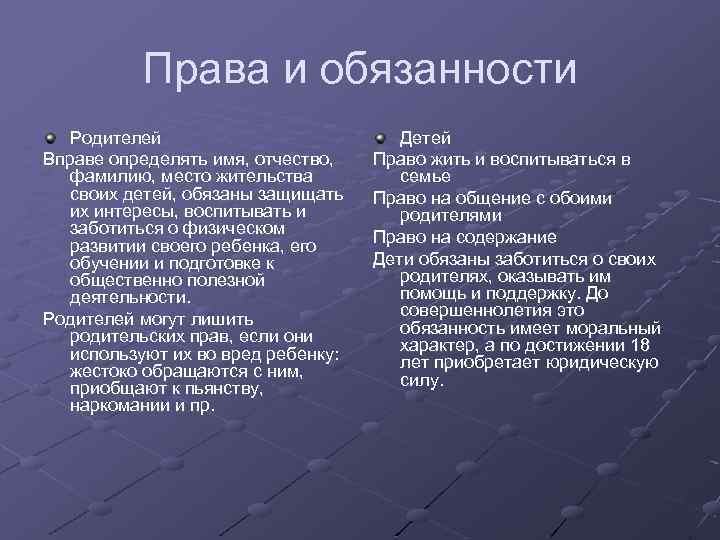 Права и обязанности Родителей Вправе определять имя, отчество, фамилию, место жительства своих детей, обязаны